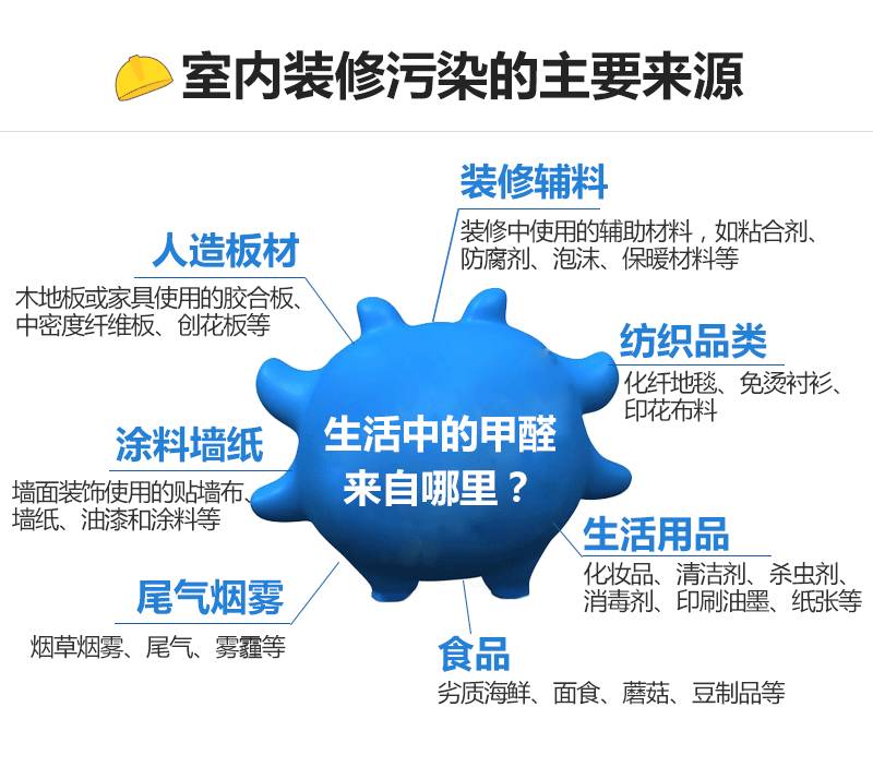爱锝研究院官网