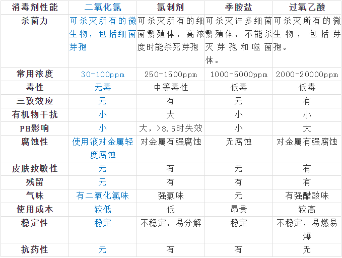 爱锝研究院官网