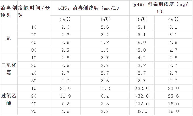 爱锝研究院官网