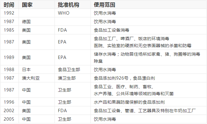 爱锝研究院官网